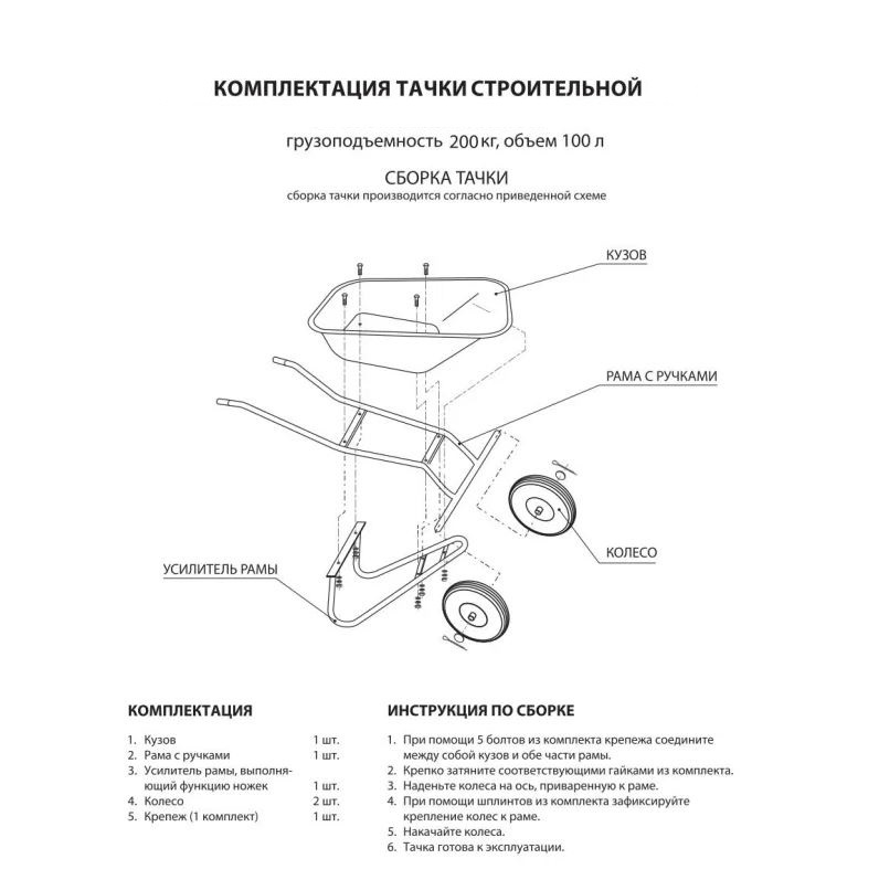 Схема сборки тачки